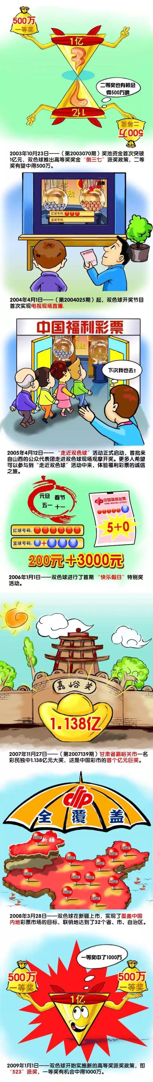 国米已经为泽林斯基开出了一份四年合同，税后年薪400万欧元，这已经超过了泽林斯基目前的合同年薪（300万），因此很有吸引力。